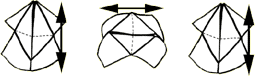 Steps to open and close Star Finder.